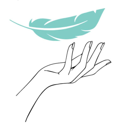 Full coverage wireless bra